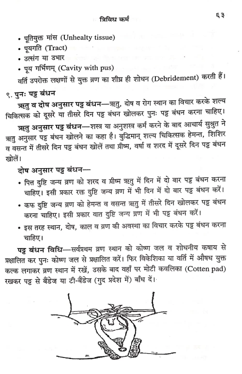 Ksharsutra Karma Vigyan